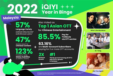 iyqi|iQIYI .